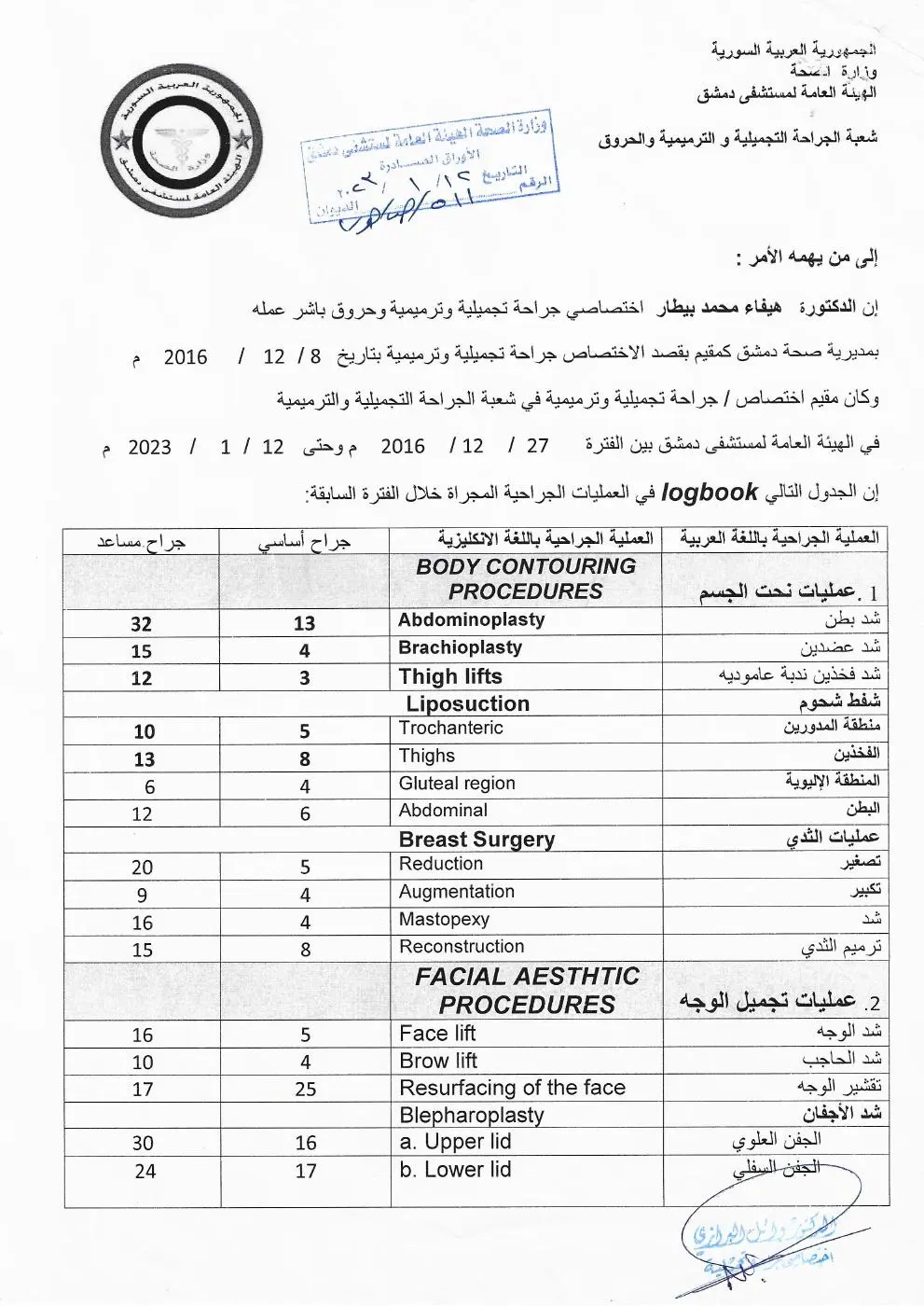 سجل التدريب والعمليات في الجراحة التجميلية للدكتورة هيفاء بيطار